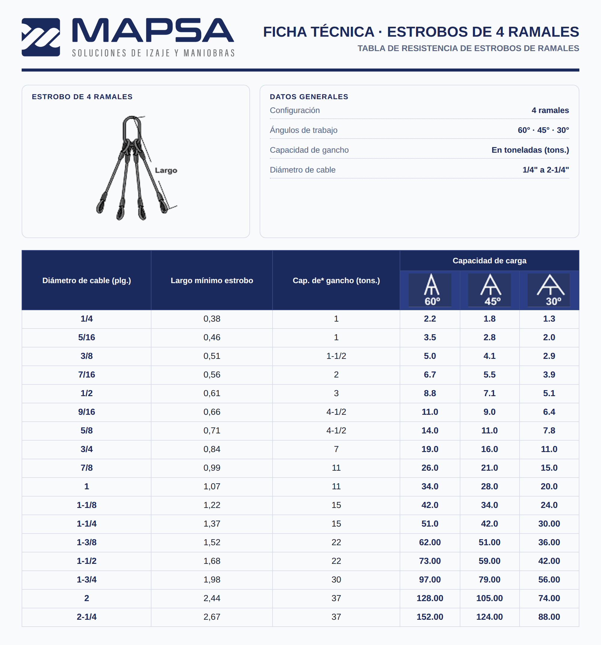 Odoo CMS - una imagen grande