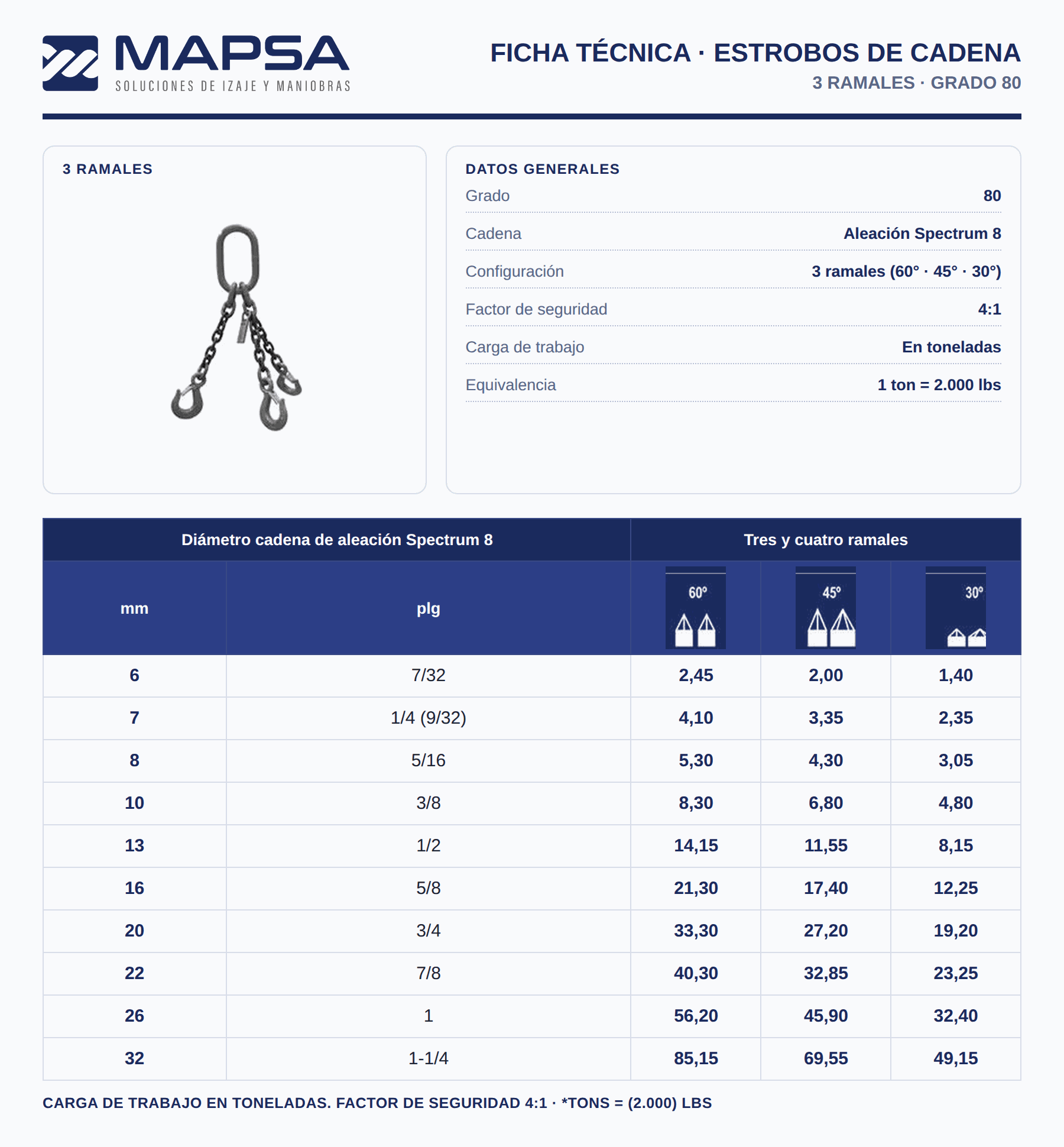 Odoo CMS - una imagen grande