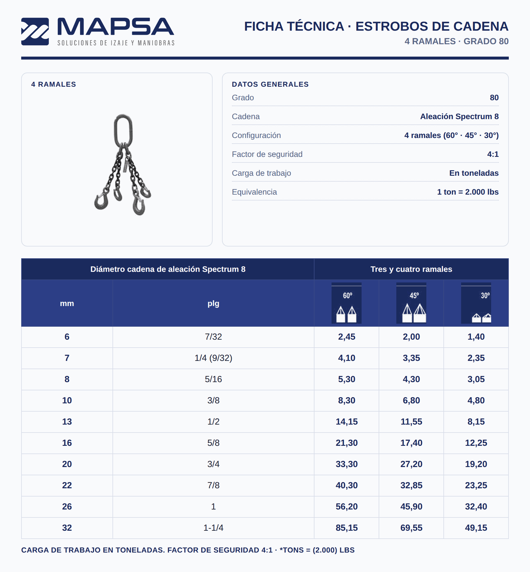Odoo CMS - una imagen grande